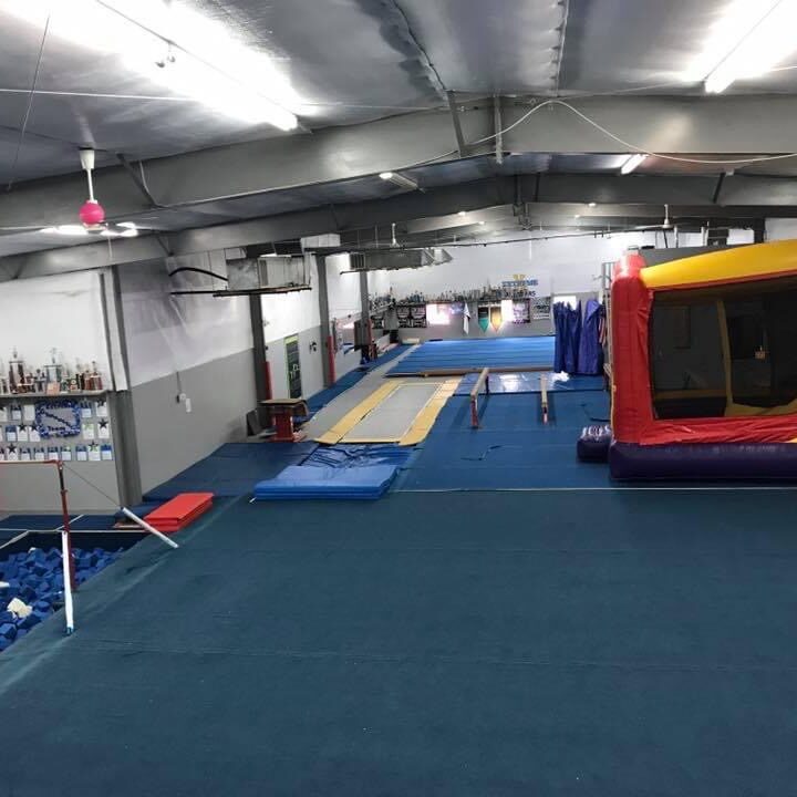 Birthday Parties Birthday Parties